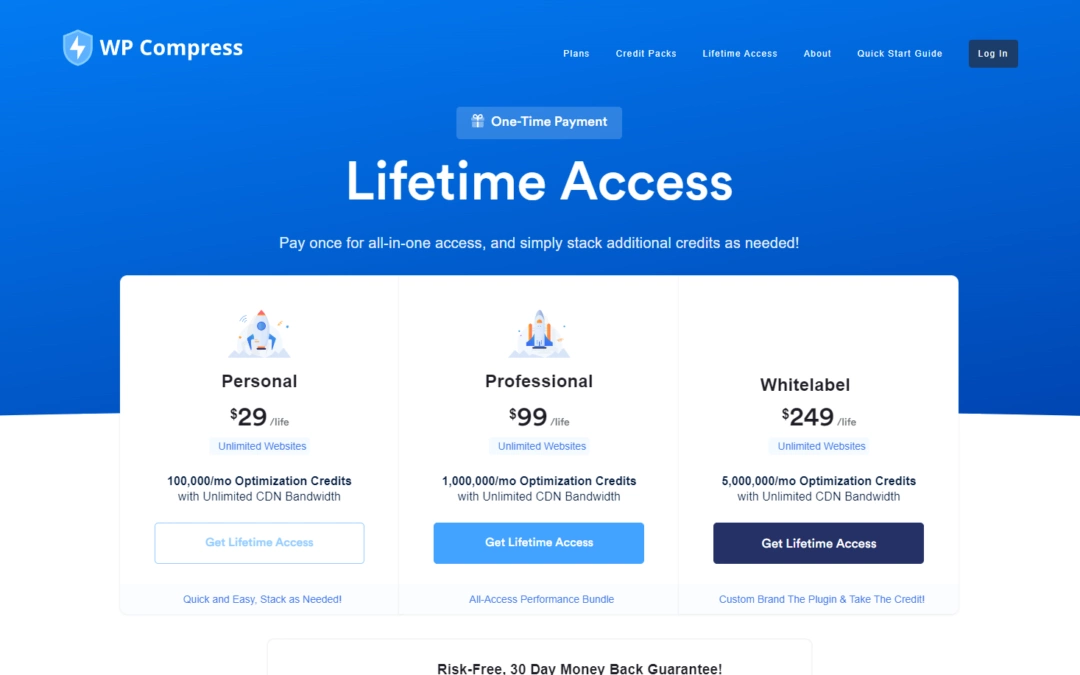 WP Compress Plugin – All-in-One WordPress Performance